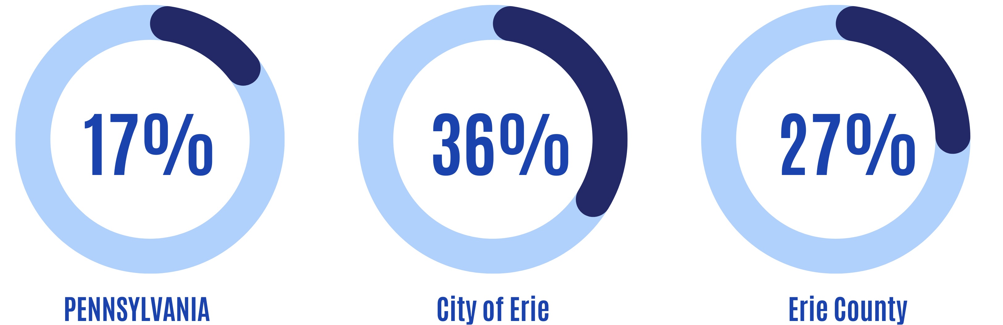 CRITICAL ISSUES 16 x 9 in 1