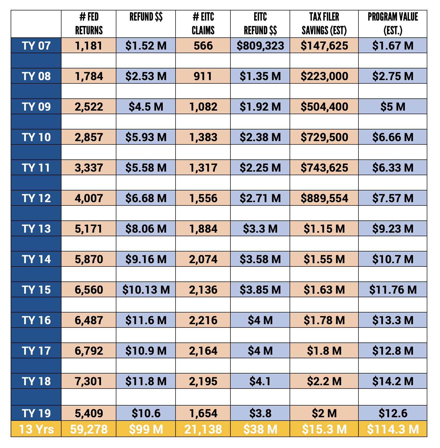 Screen Shot 2021 01 15 at 8.52.35 AM Screen Shot 2021 01 15 at 8.52.35 AM